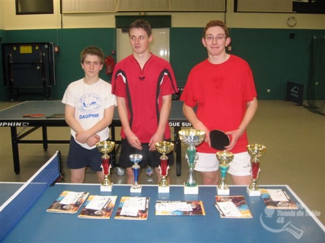 Tournoi CJF